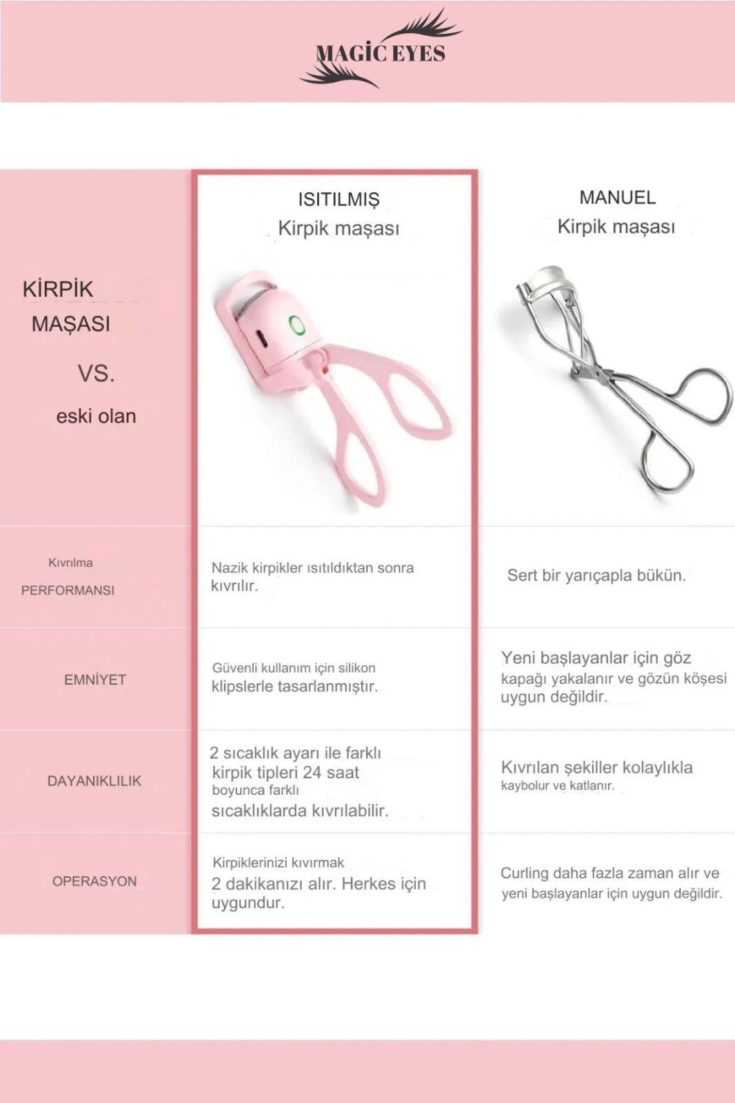 Sihirli Kirpik Kıvırıcı